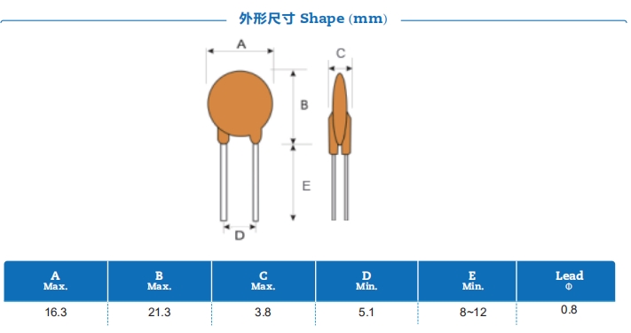 插件自恢複保險絲