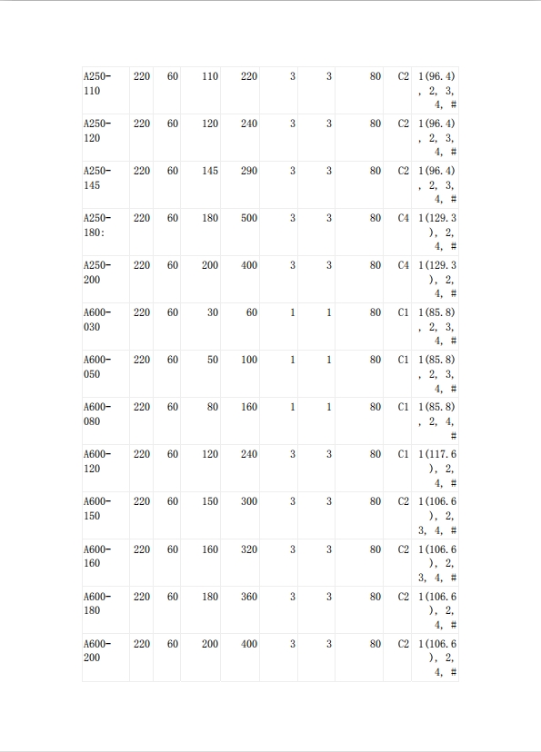 插件自恢複保險絲UL認證