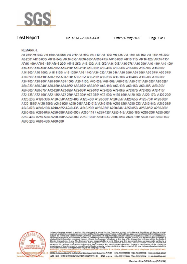 自恢複保險絲SGS報告4