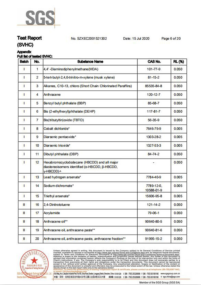 自恢複保險絲REACH認證6