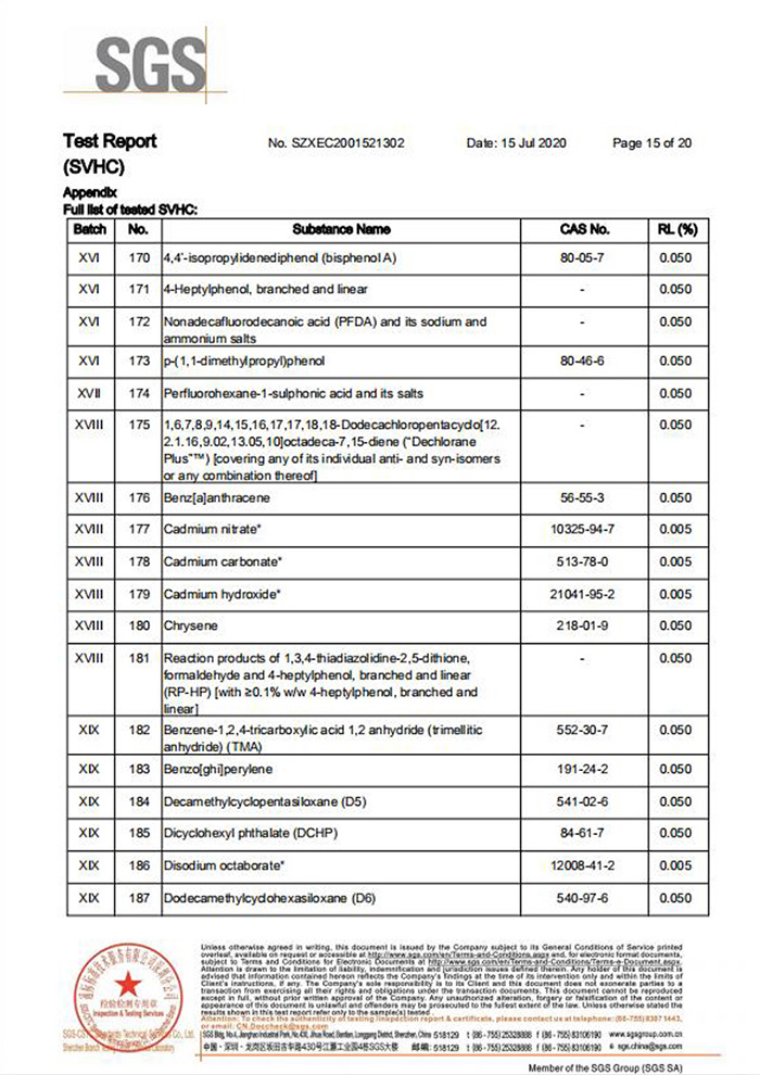 自恢複保險絲REACH認證15